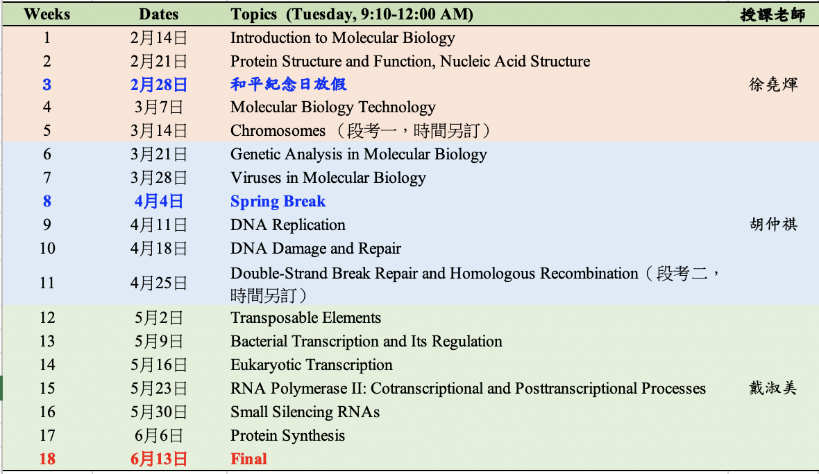 principles-of-molecular-biology-burton-e-tropp